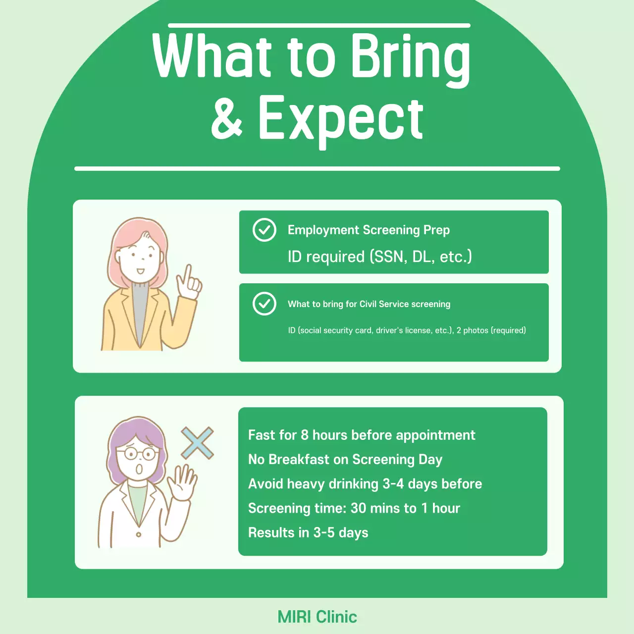 Mint Simple Health Explained