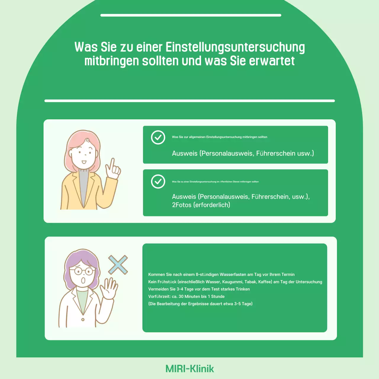 Mint Simple Health erklärt