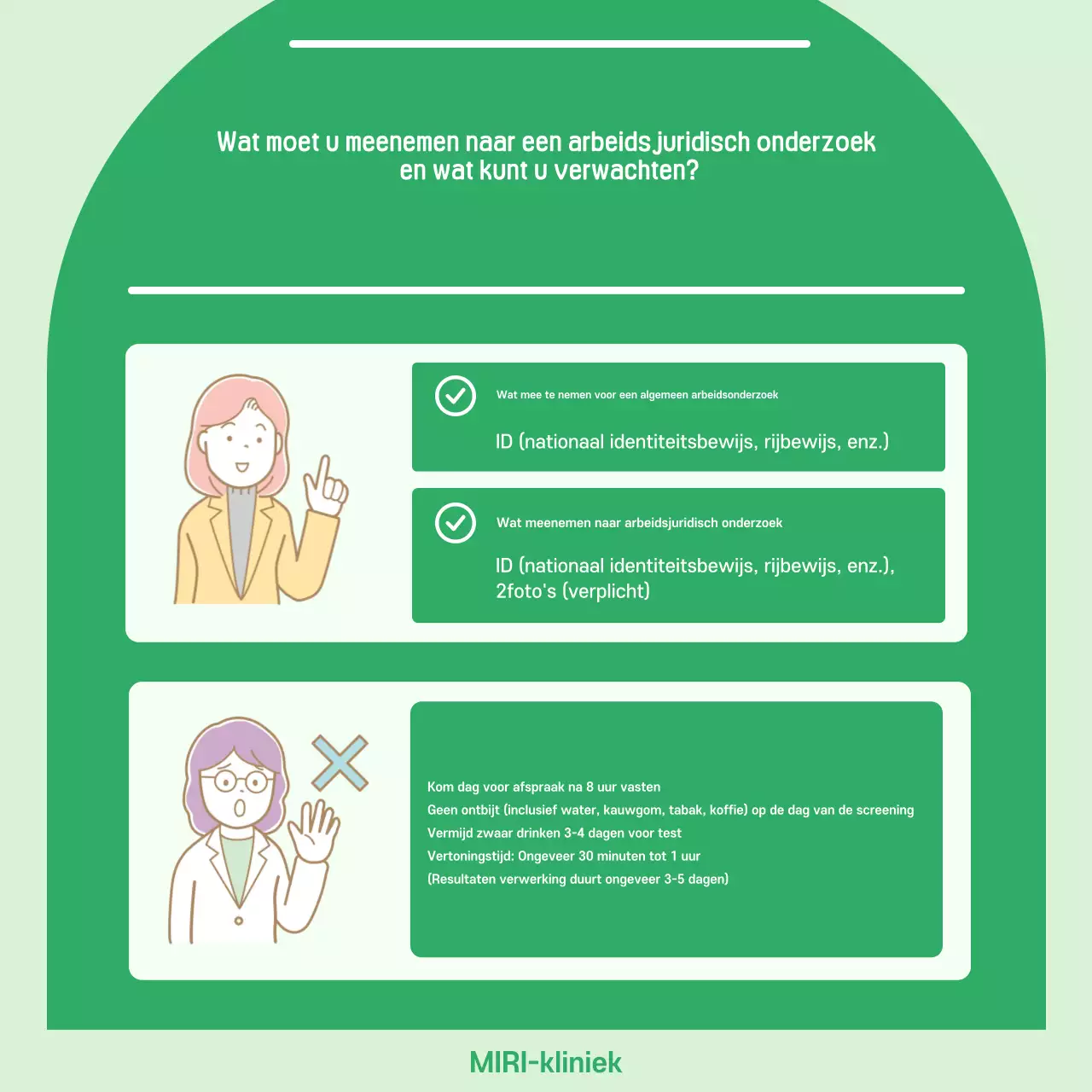 Uitleg over gezondheid bij Mint Simple