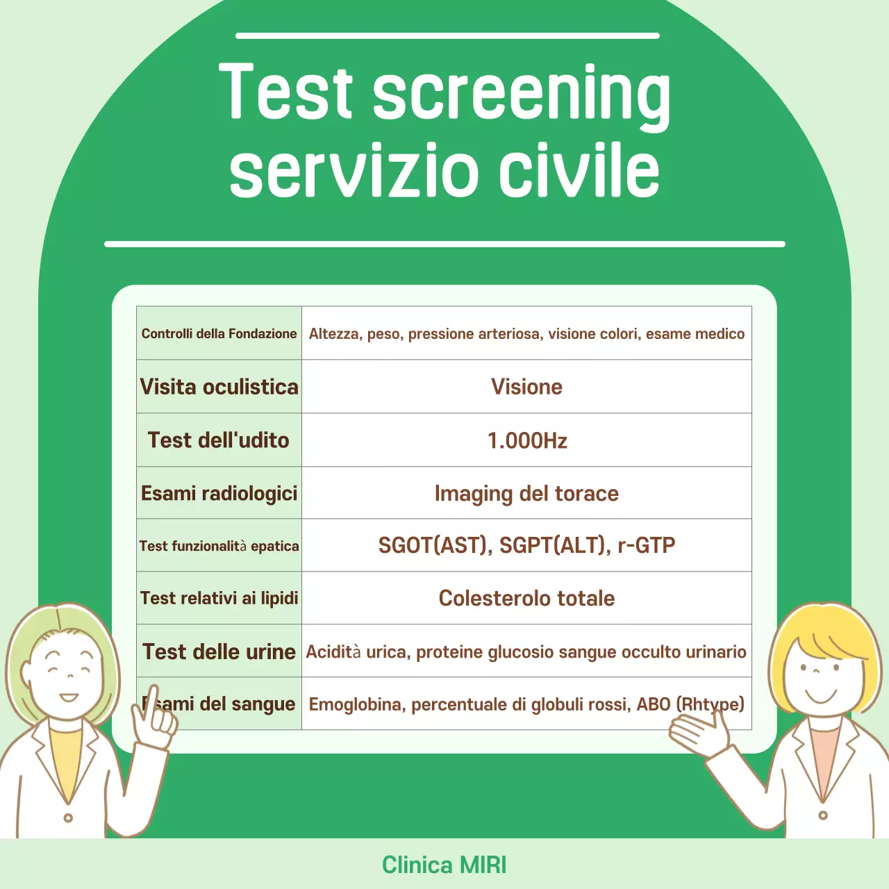 La salute semplice della menta spiegata