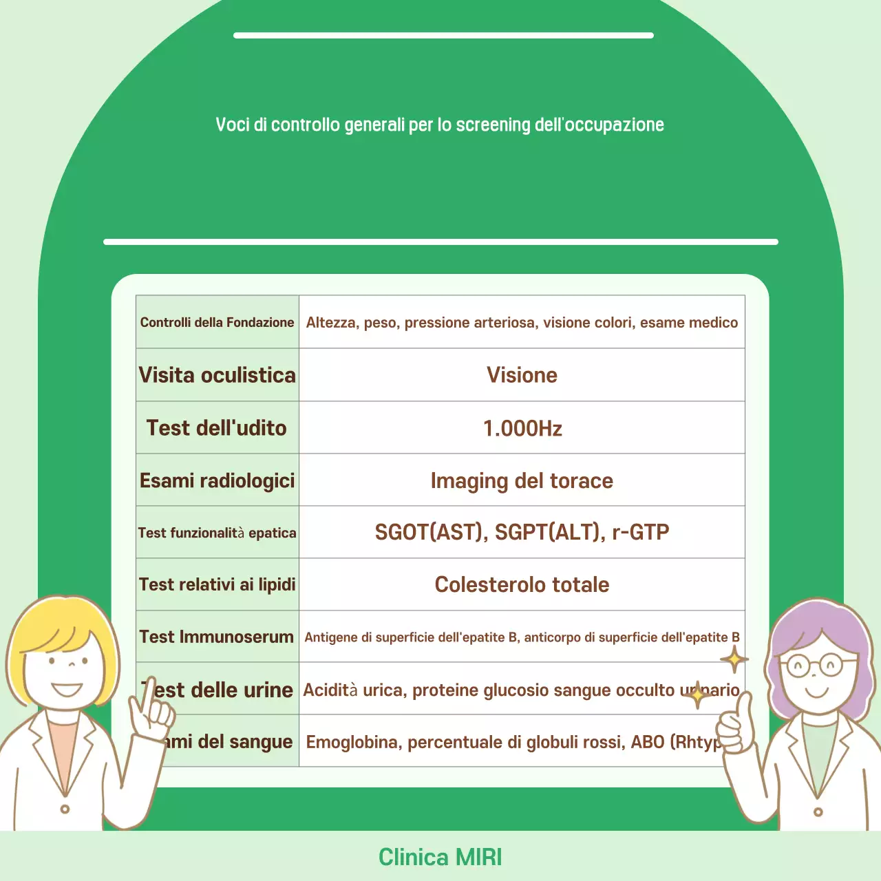 La salute semplice della menta spiegata