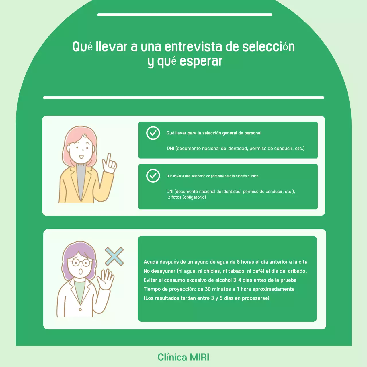 Explicación de Mint Simple Health