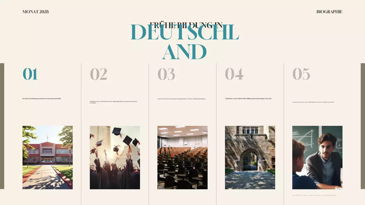 teal moderne biographie präsentation