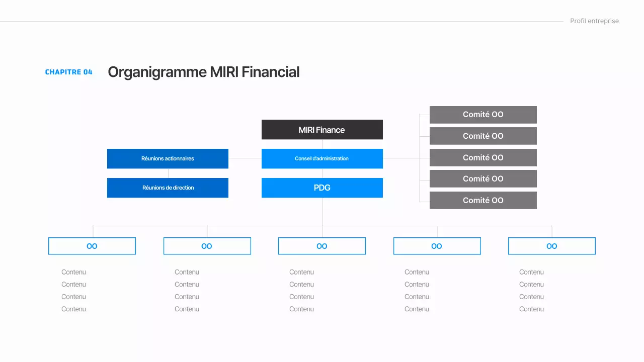 Le livre bleu de la finance