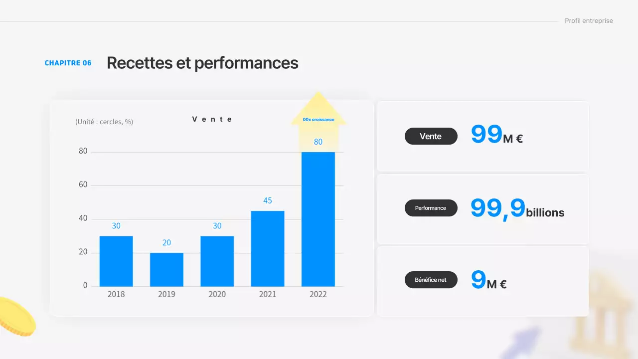 Le livre bleu de la finance