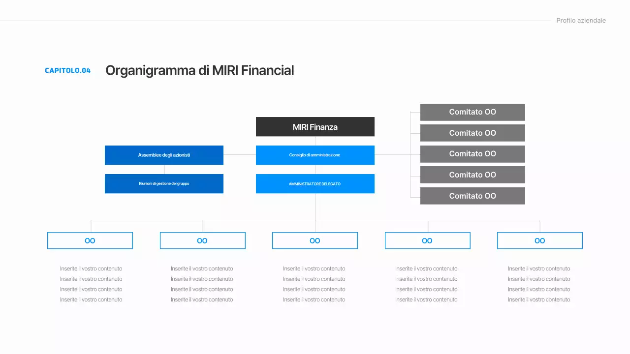 Il Libro Blu della Finanza