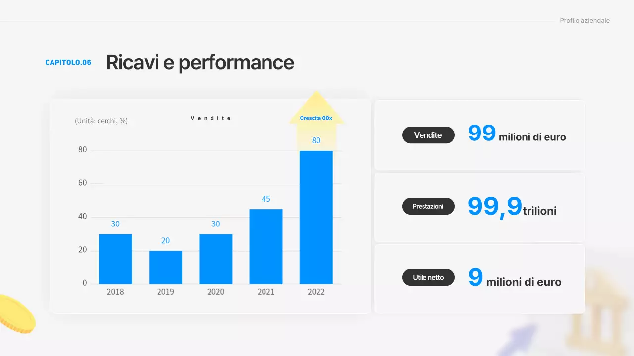 Il Libro Blu della Finanza