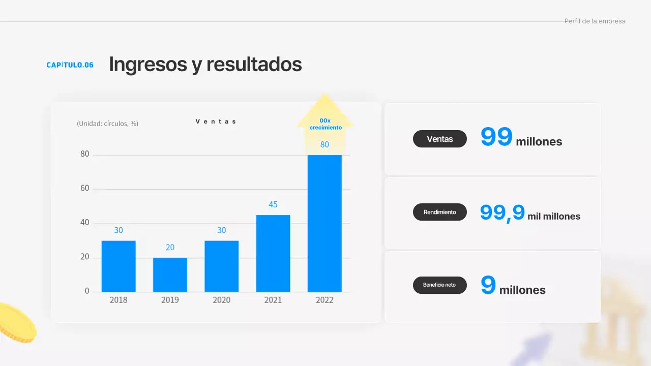 El Libro Azul de las Finanzas