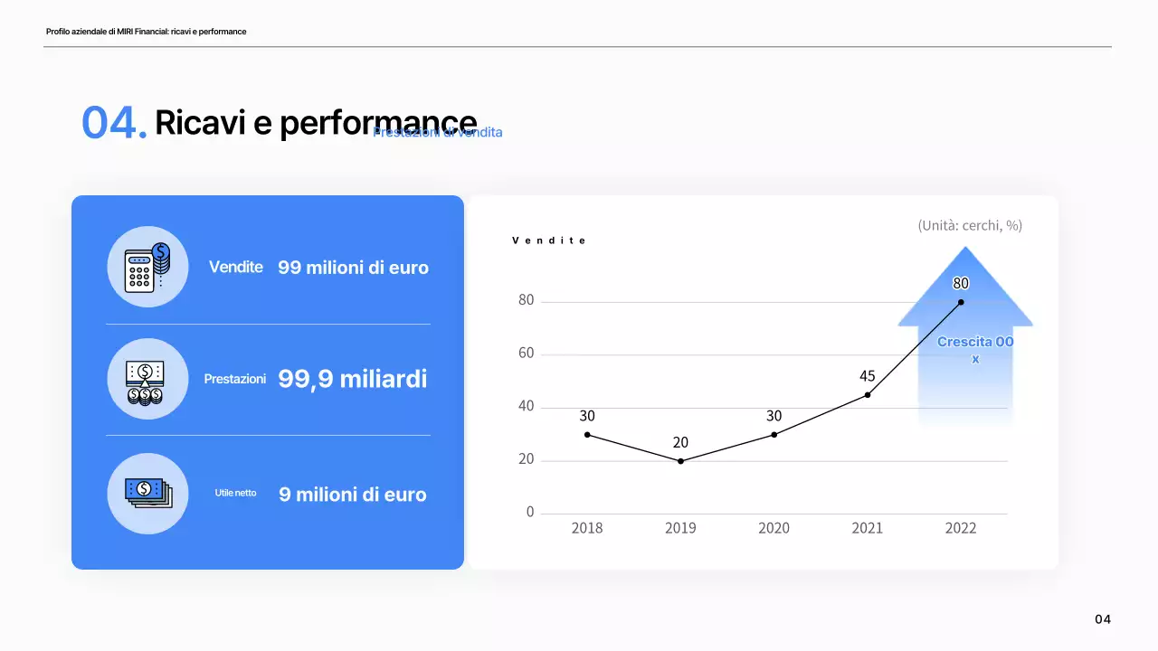 Un semplice profilo di società finanziaria in blu