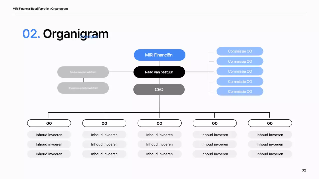 Een eenvoudig financieel bedrijfsprofiel in blauw