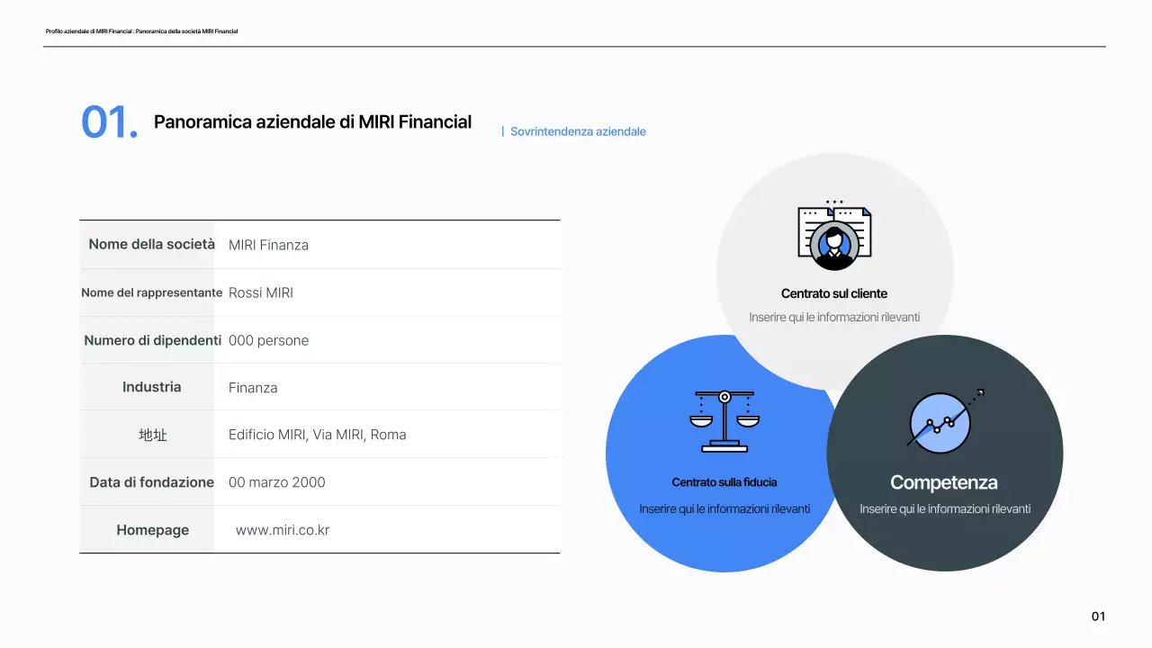 Un semplice profilo di società finanziaria in blu