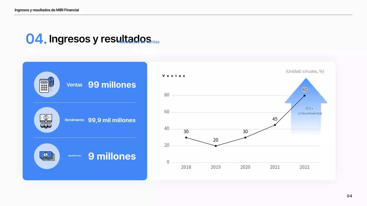 Un sencillo perfil de empresa financiera en azul