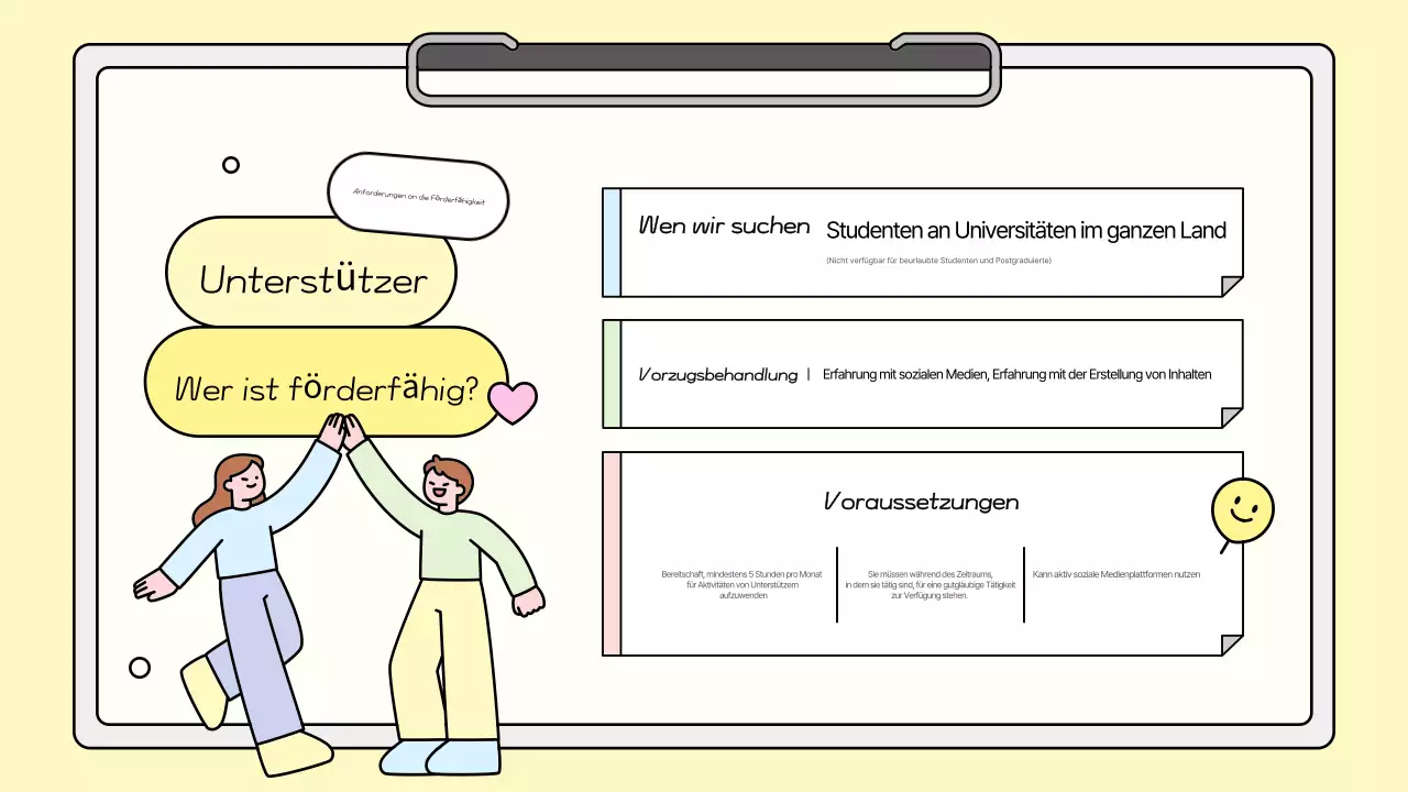 Yellow Cute Stellenausschreibungen