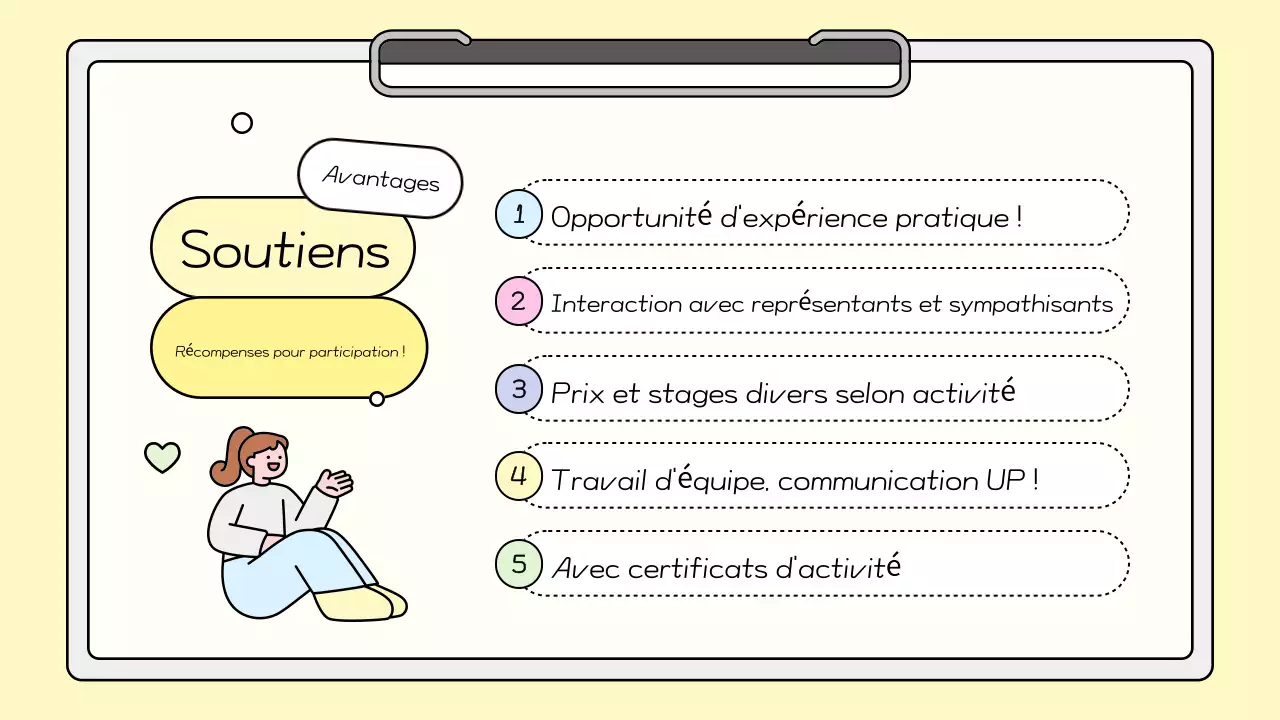 Offres d'emploi de Yellow Cute