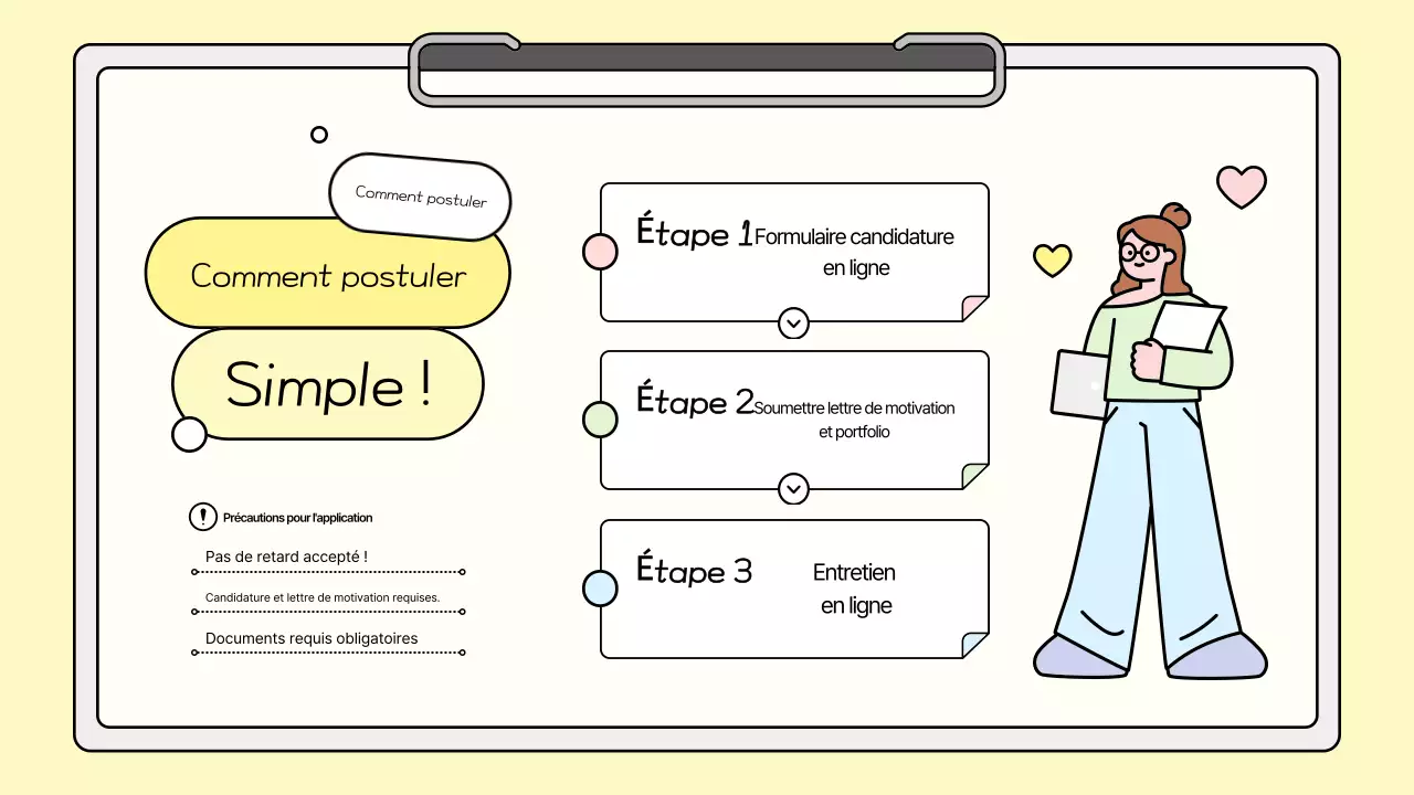 Offres d'emploi de Yellow Cute