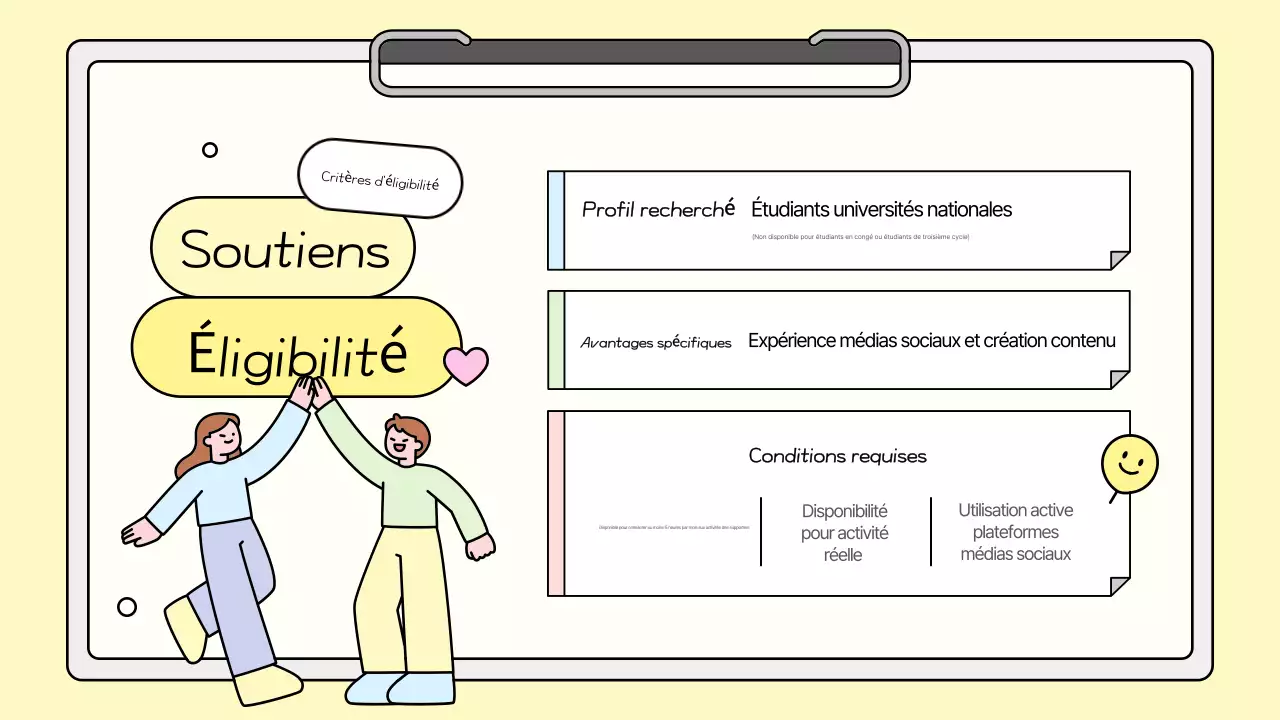 Offres d'emploi de Yellow Cute