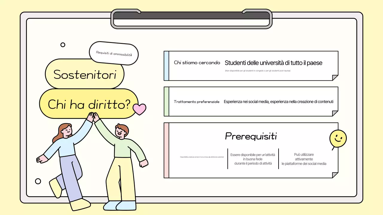 Giallo Carino Annunci di lavoro