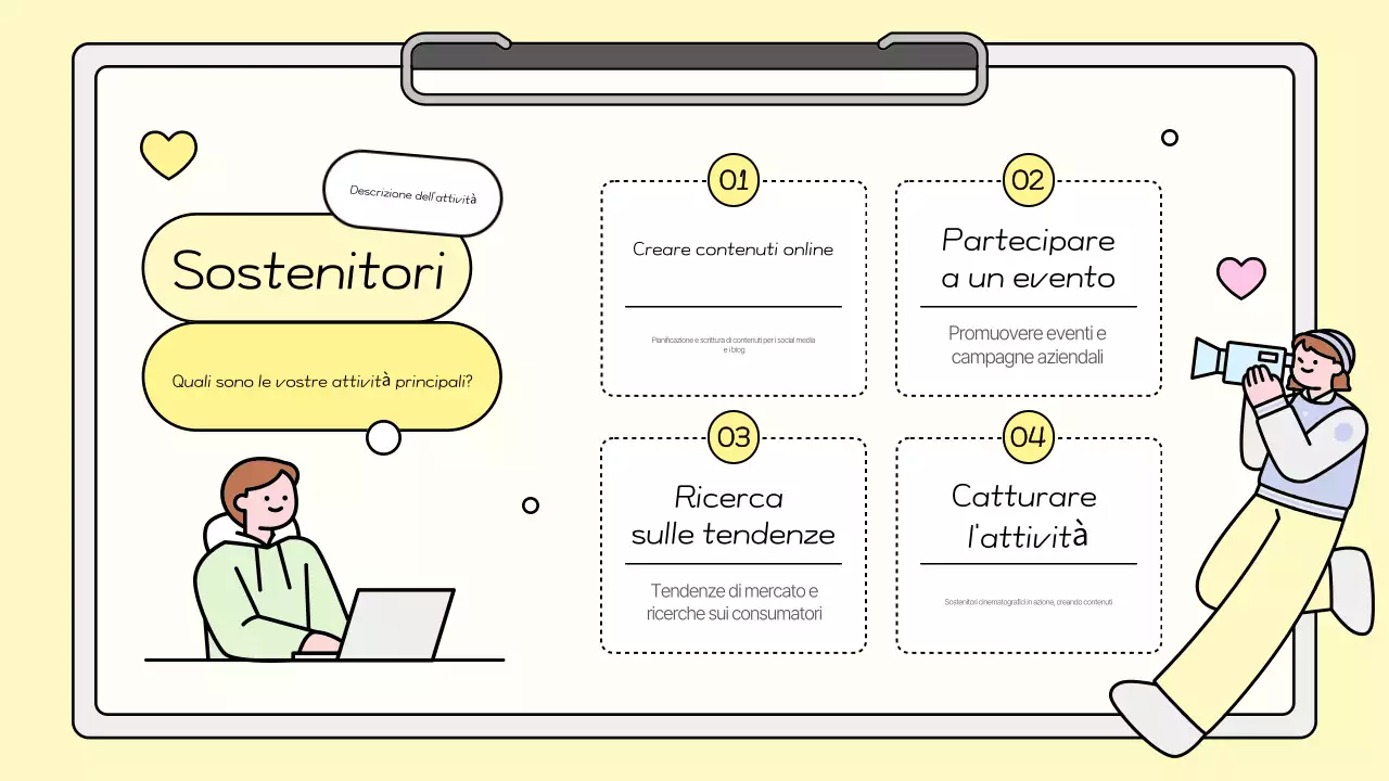 Giallo Carino Annunci di lavoro
