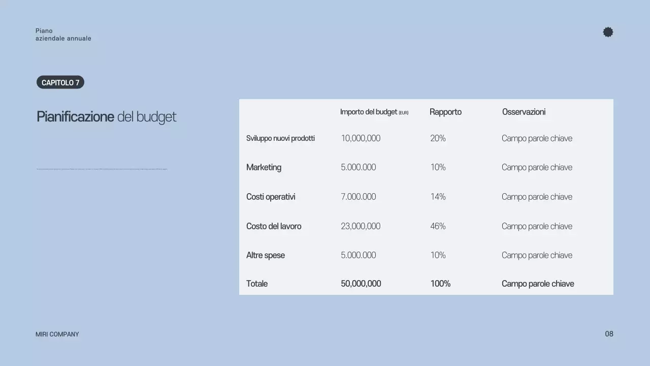 Pianificatore annuale minimalista grigio