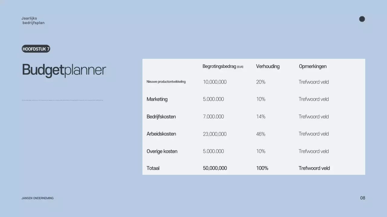 Grijze minimalistische jaarplanner