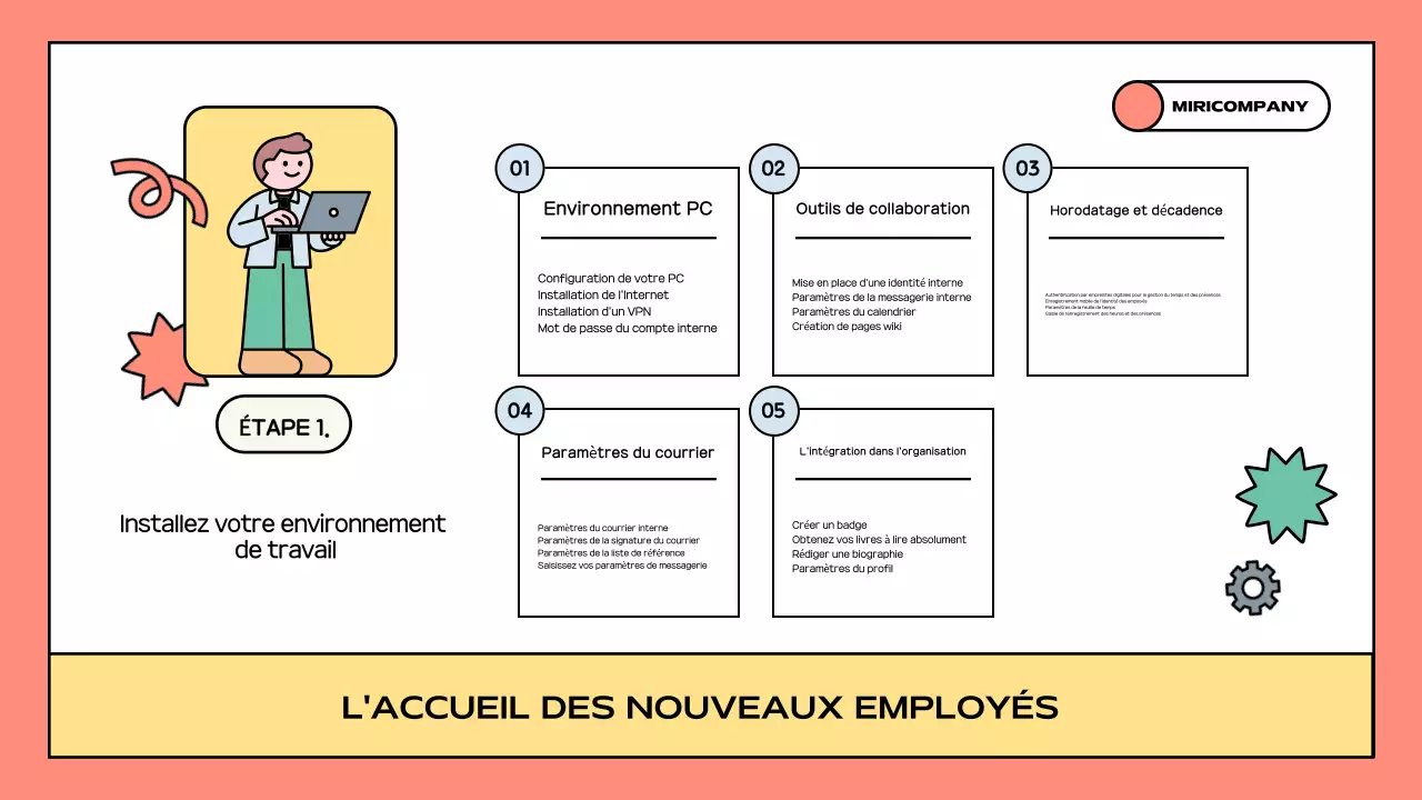 Orange Un guide de la vie professionnelle