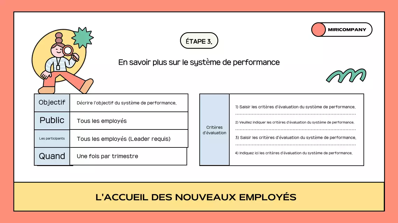 Orange Un guide de la vie professionnelle