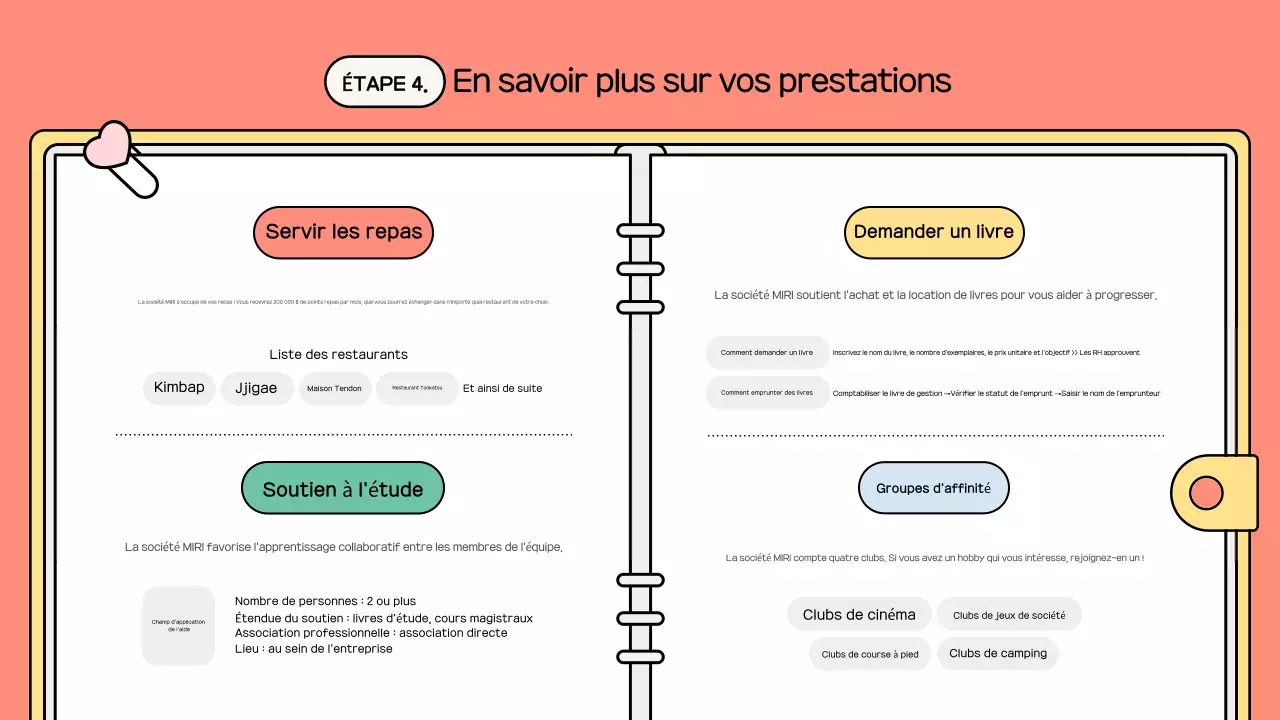 Orange Un guide de la vie professionnelle