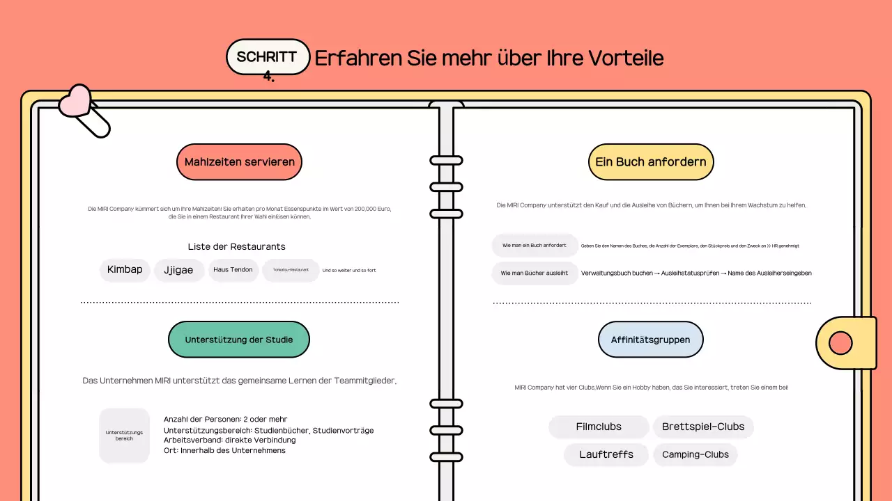 Orange Ein Leitfaden für das Arbeitsleben