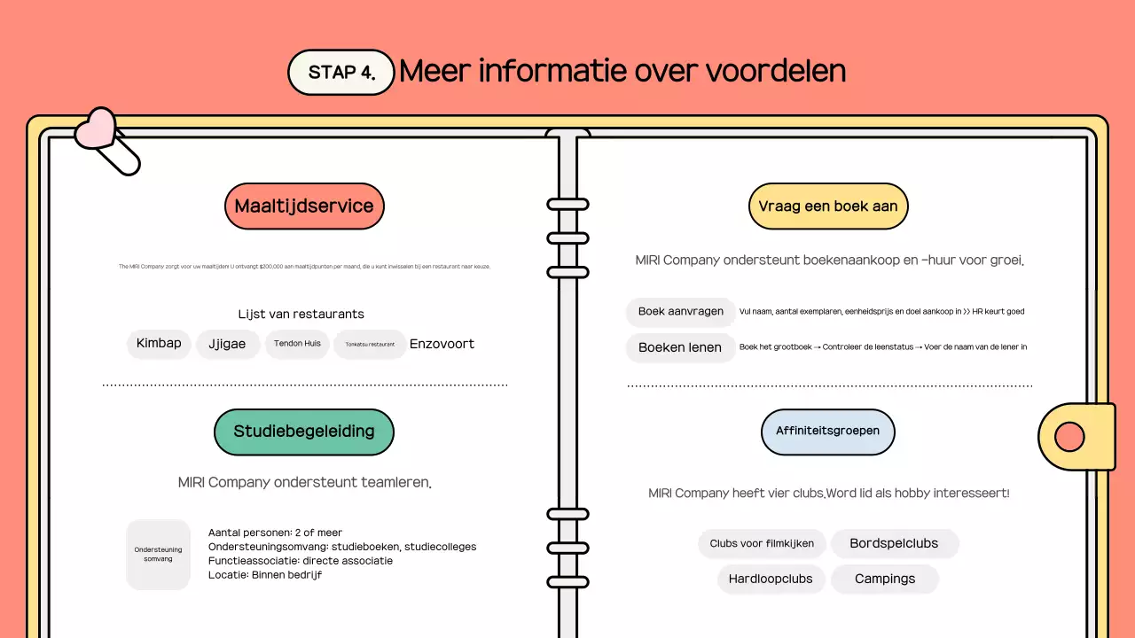 Orange Een gids voor het werkende leven