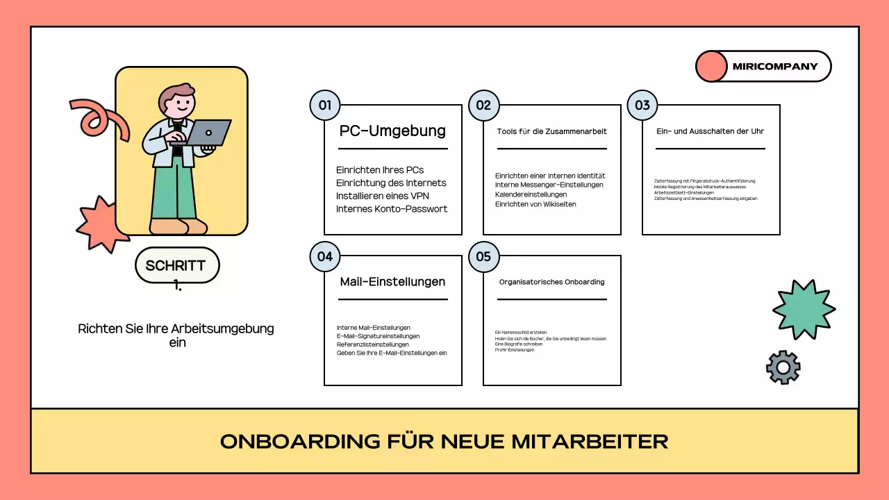 Orange Ein Leitfaden für das Arbeitsleben