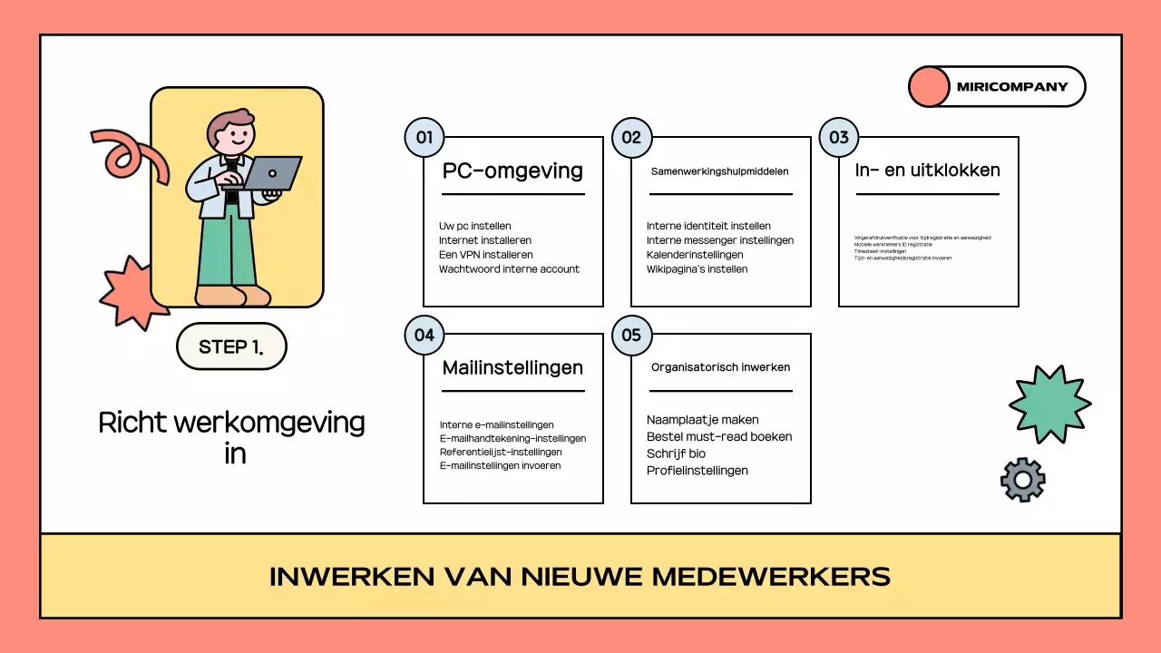 Orange Een gids voor het werkende leven