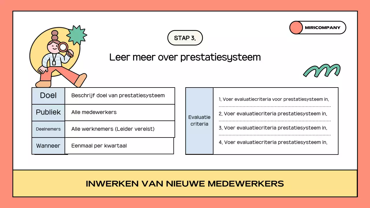 Orange Een gids voor het werkende leven