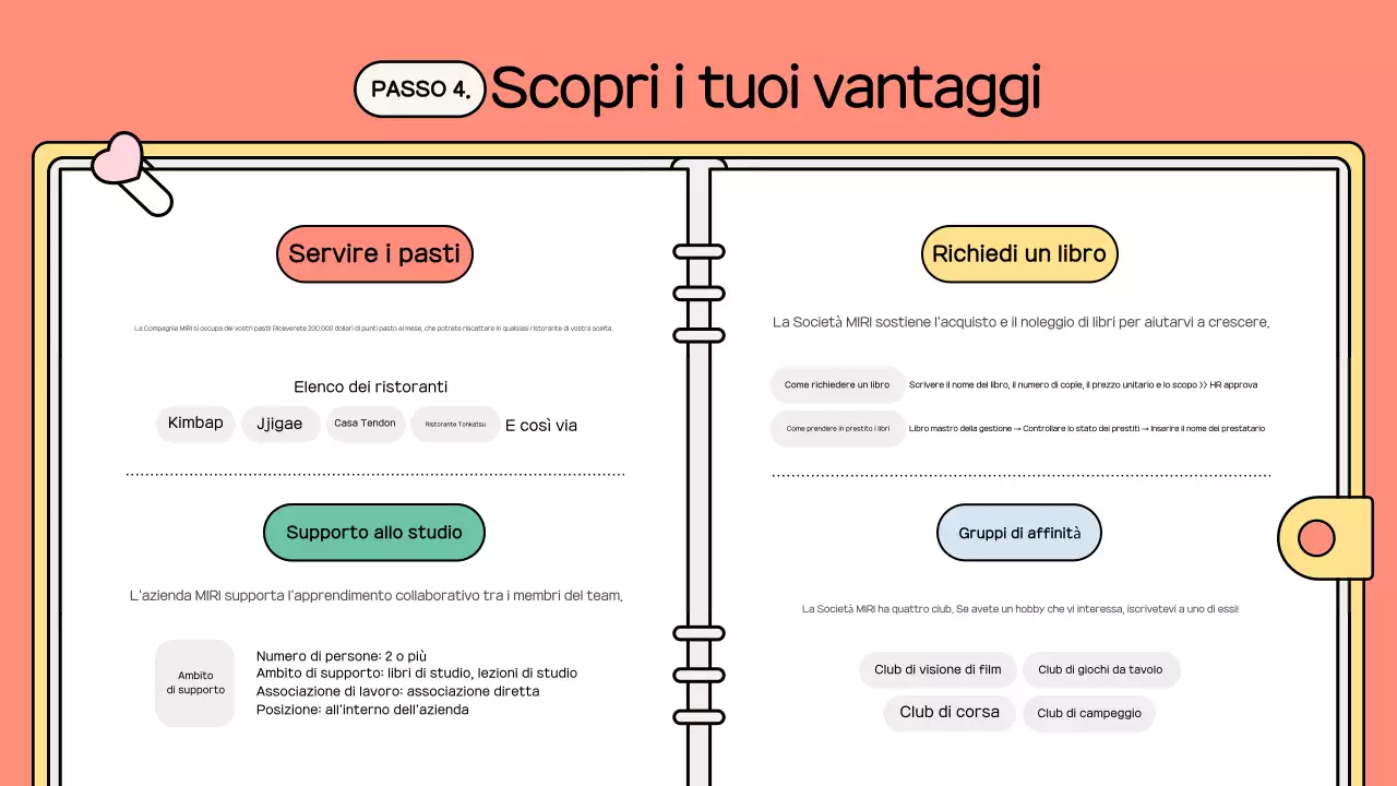 Orange Una guida alla vita lavorativa
