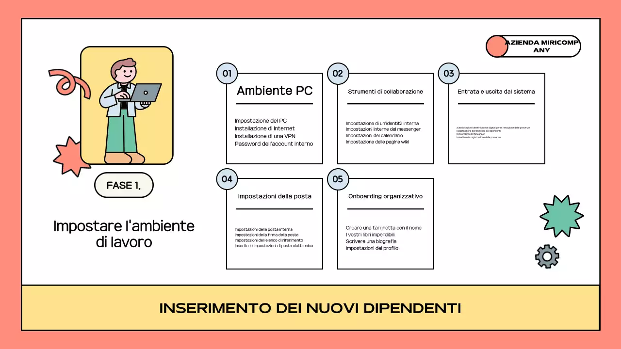 Orange Una guida alla vita lavorativa