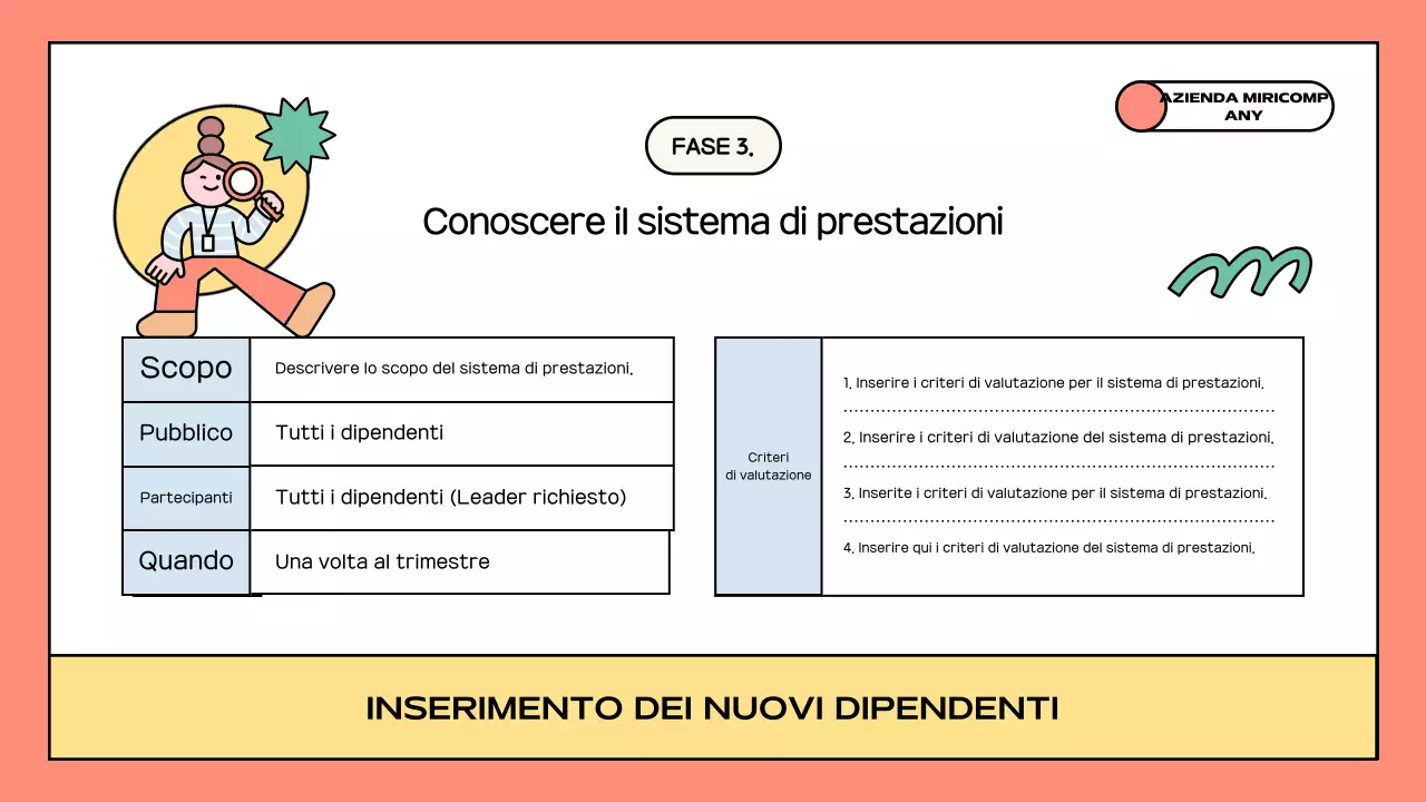 Orange Una guida alla vita lavorativa