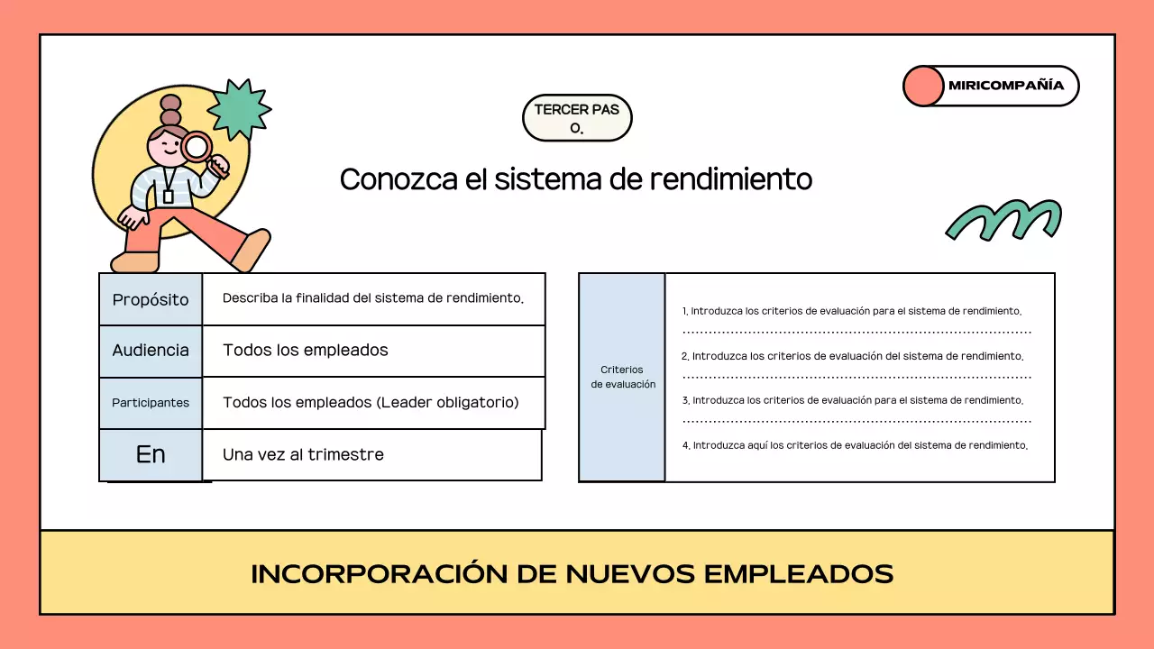 Orange Guía de la vida laboral