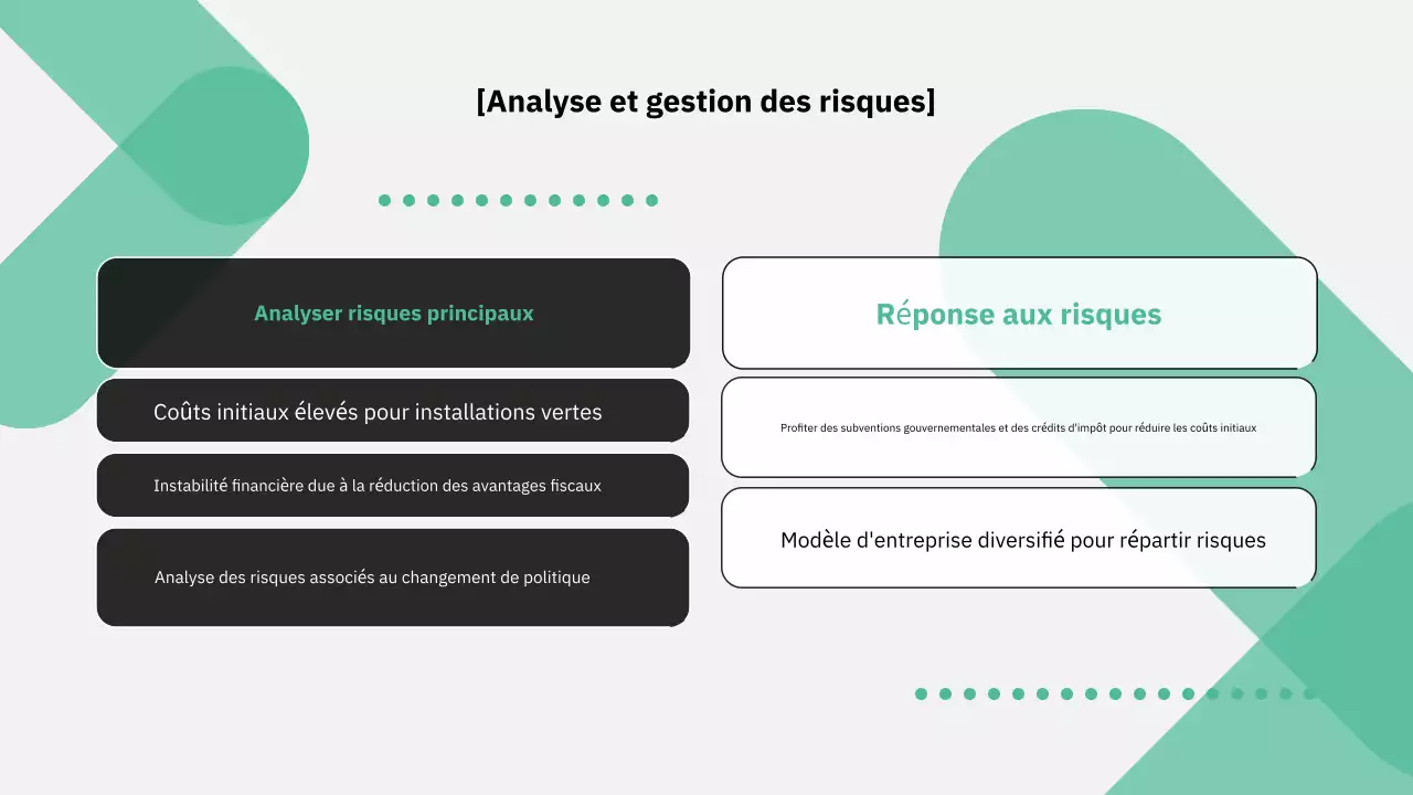 Les orientations politiques modernes expliquées en vert et en gris