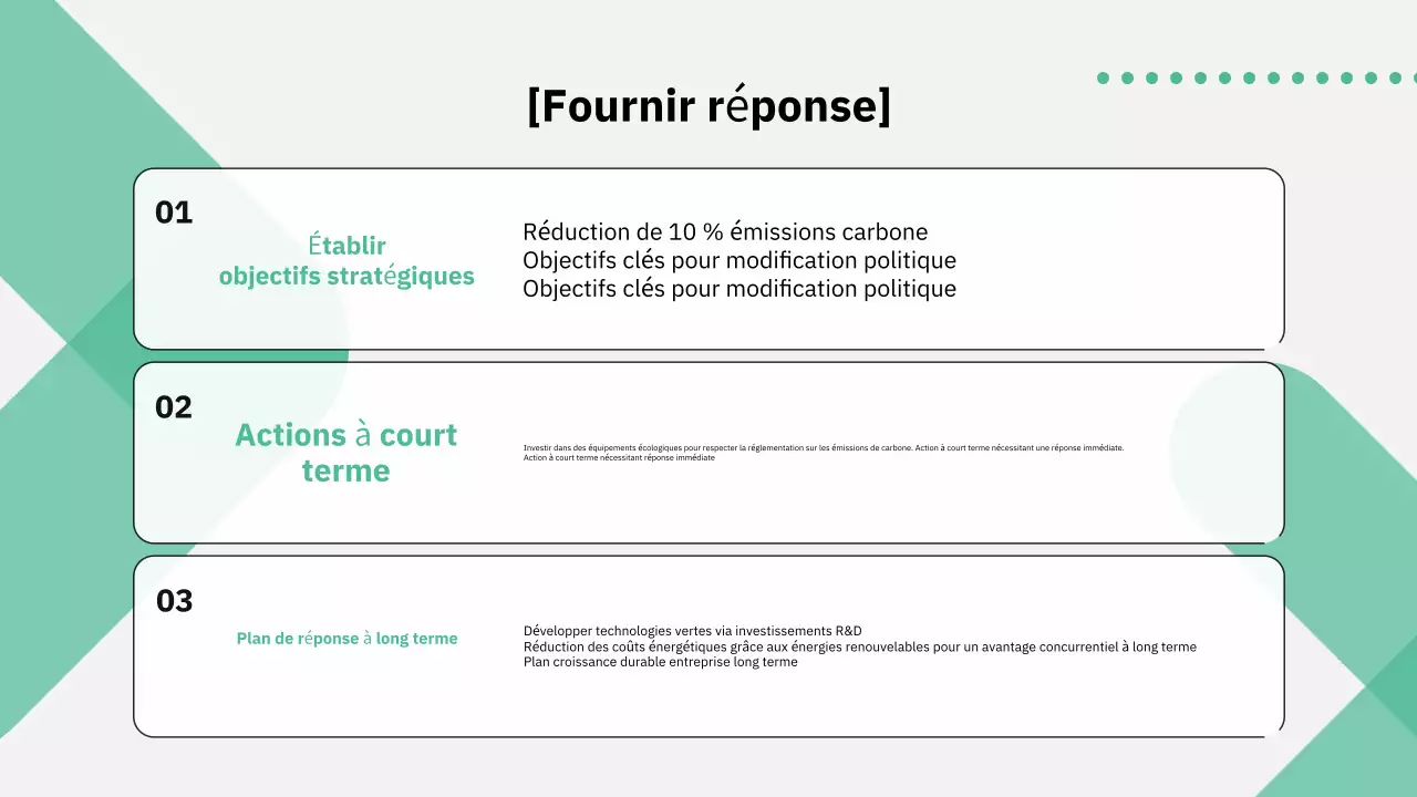 Les orientations politiques modernes expliquées en vert et en gris