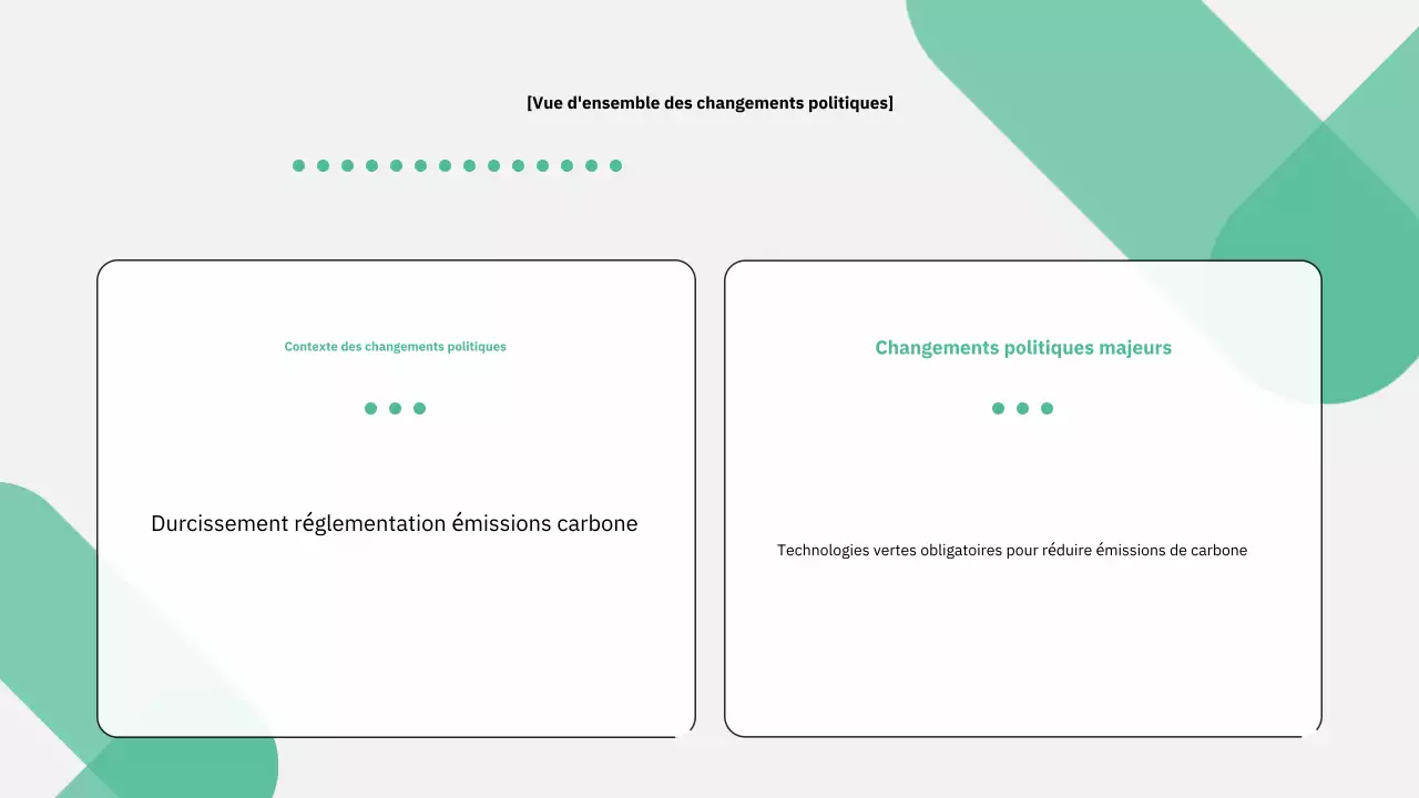 Les orientations politiques modernes expliquées en vert et en gris