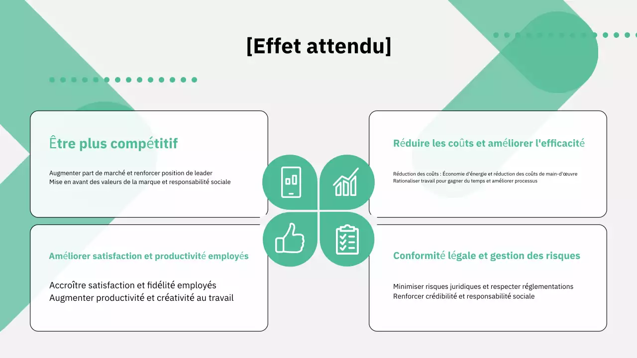 Les orientations politiques modernes expliquées en vert et en gris