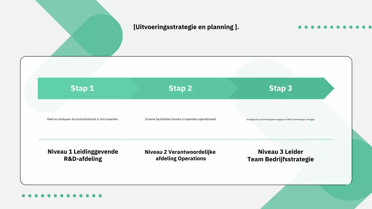 Moderne beleidsrichtlijnen uitgelegd in groen en grijs