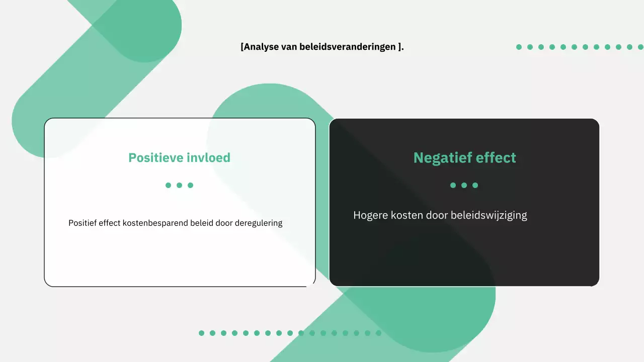 Moderne beleidsrichtlijnen uitgelegd in groen en grijs