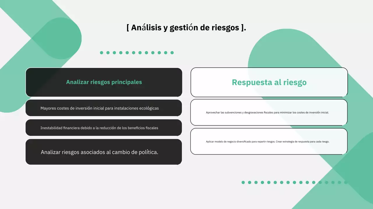 Orientaciones políticas modernas explicadas en verde y gris