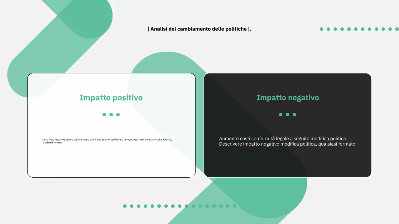 Guida politica moderna spiegata in verde e grigio