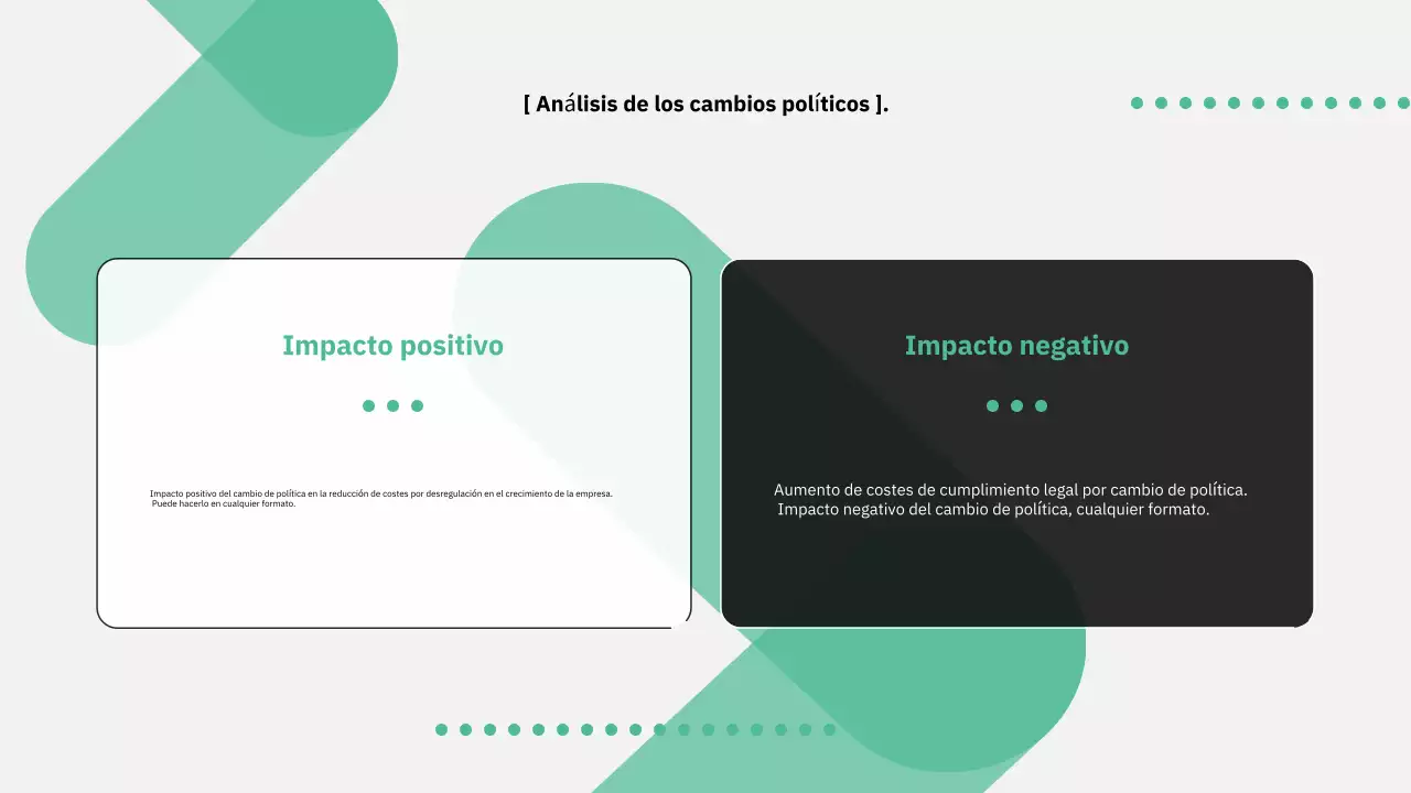 Orientaciones políticas modernas explicadas en verde y gris