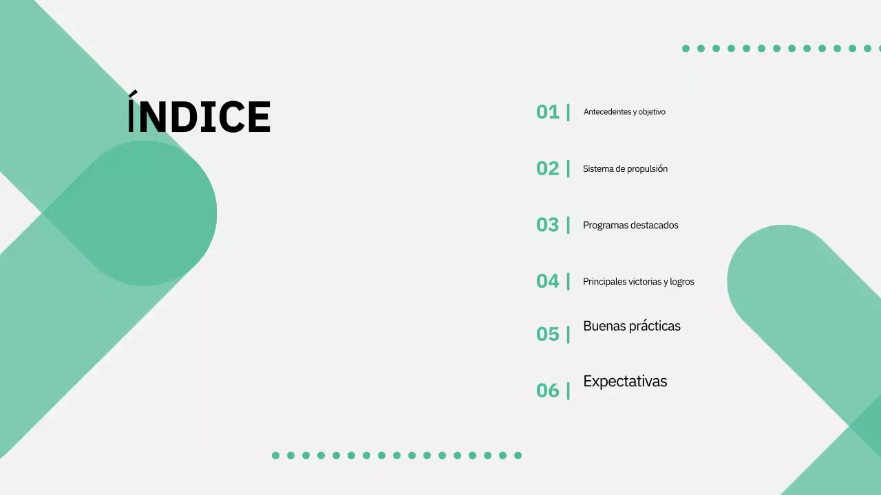 Orientaciones políticas modernas explicadas en verde y gris