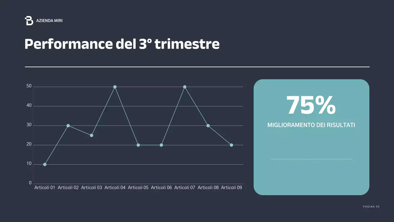 relazione aziendale moderna blu