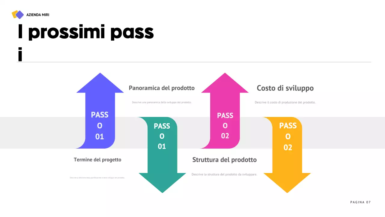relazione d'affari nera e moderna