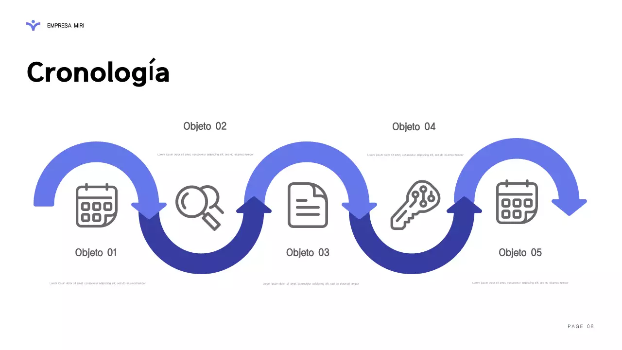 informe sobre la empresa moderna púrpura
