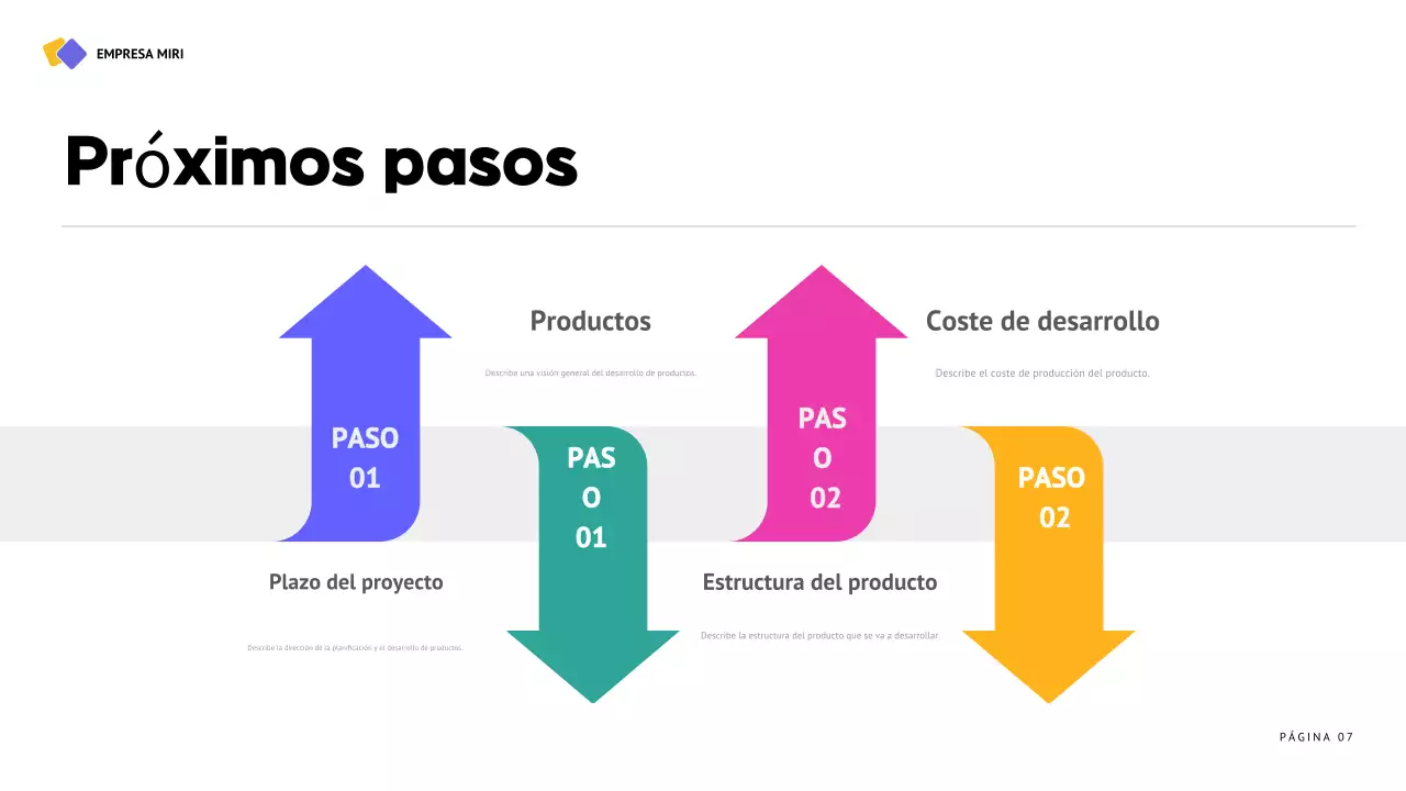 informe sobre la empresa moderna negra